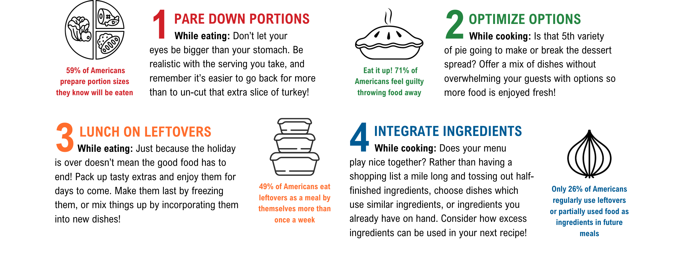 Holiday food saver tips, with decorative graphics of food portions, pie, leftover dishes and an onion.